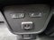 2023 Chevrolet Equinox AWD Premier