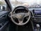 2022 Chevrolet Equinox AWD Premier